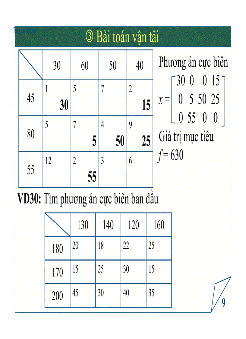 image for page Bài giảng Quy hoạch tuyến tính