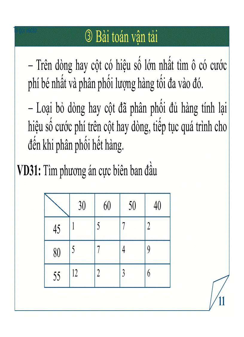 image for page Bài giảng Quy hoạch tuyến tính