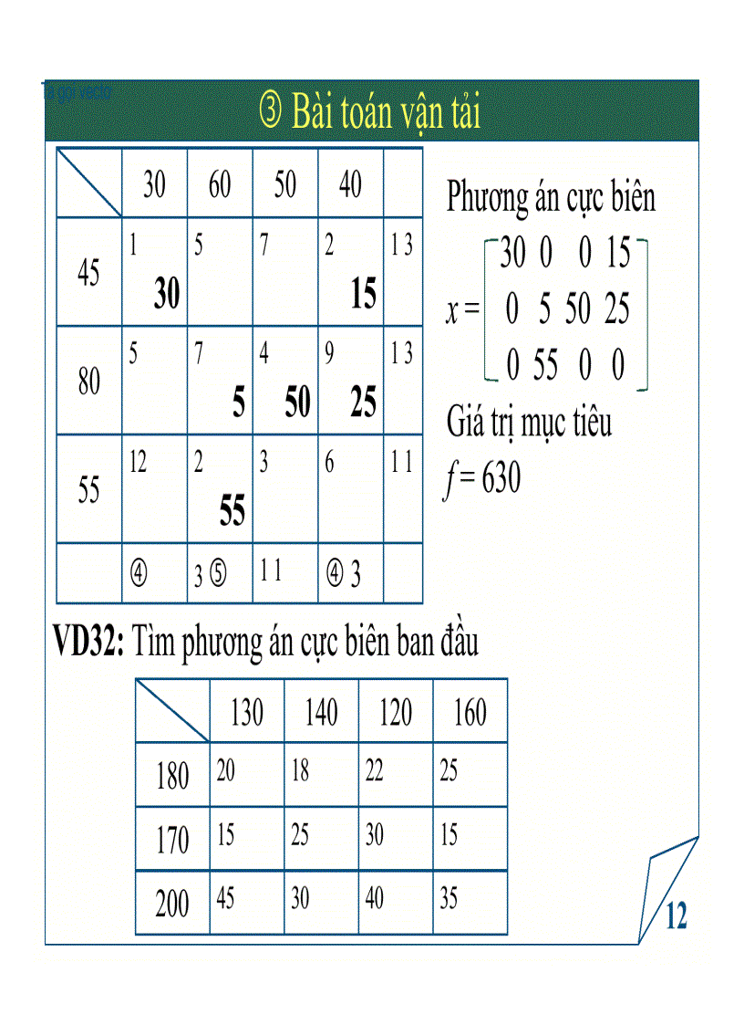 image for page Bài giảng Quy hoạch tuyến tính