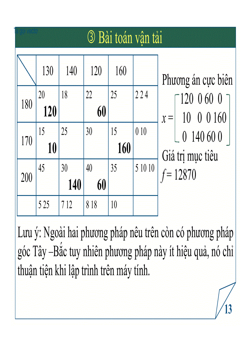 image for page Bài giảng Quy hoạch tuyến tính