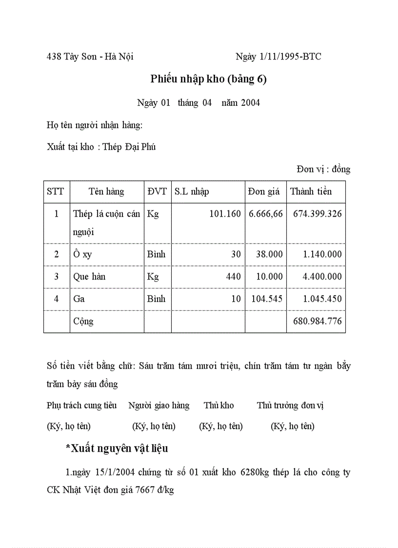 image for page Chuyên đề kế toán nguyên liệu vật liệu