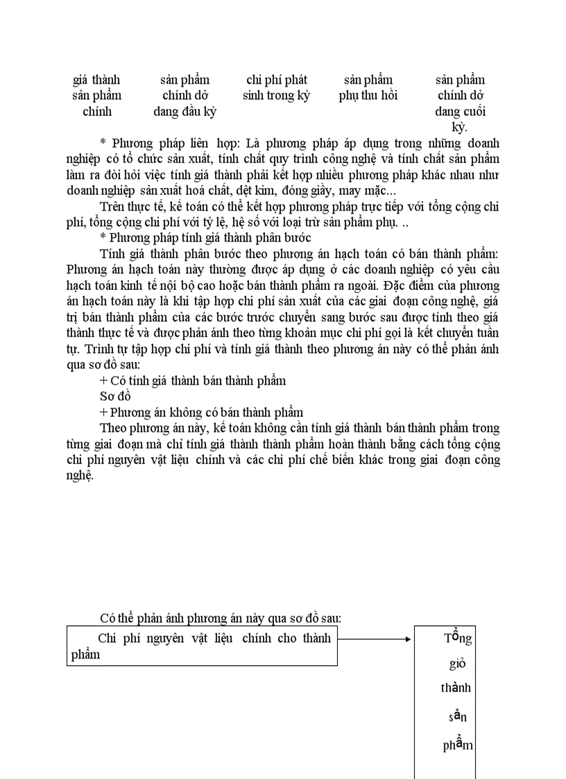 image for page Cơ sở lý luận tổ chức hạch toán chi phí sản xuất và tính giá thành sản phẩm trong các doanh nghiệp sản xuất