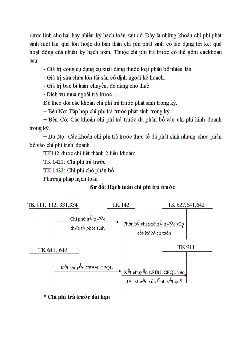 image for page Cơ sở lý luận về hạch toán chi phí sản xuất và tính giá thành sản phẩm trong doanh nghiệp sản xuất