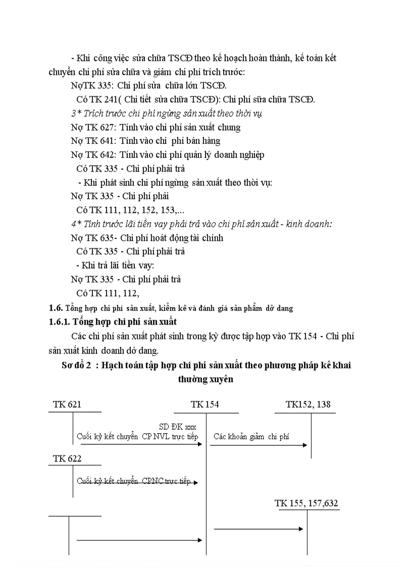 image for page Cơ sở lý luận về hạch toán chi phí sản xuất và tính giá thành sản phẩm trong doanh nghiệp sản xuất