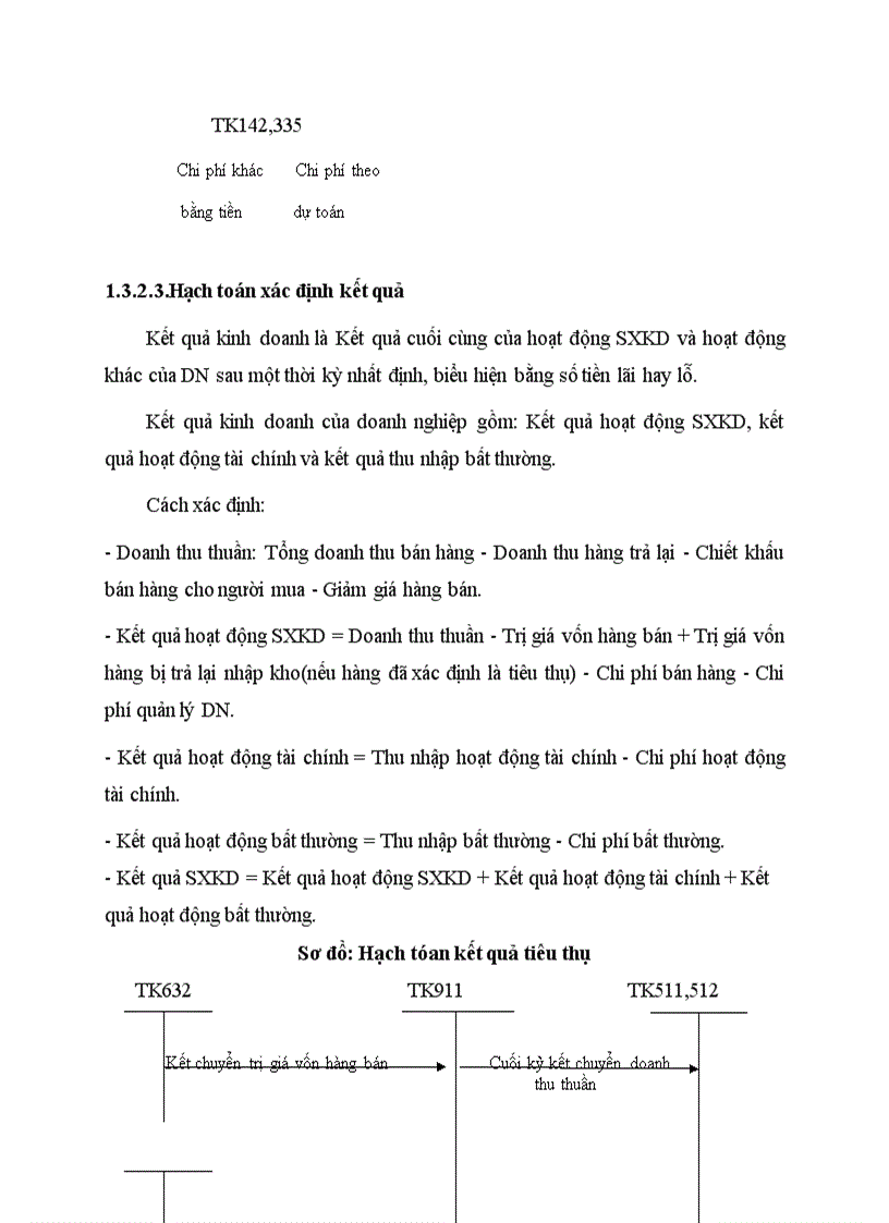 image for page Cơ sở lý luận về hạch toán tiêu thụ và xác định kết quả tiêu thụ tại các doanh nghiệp kinh doanh