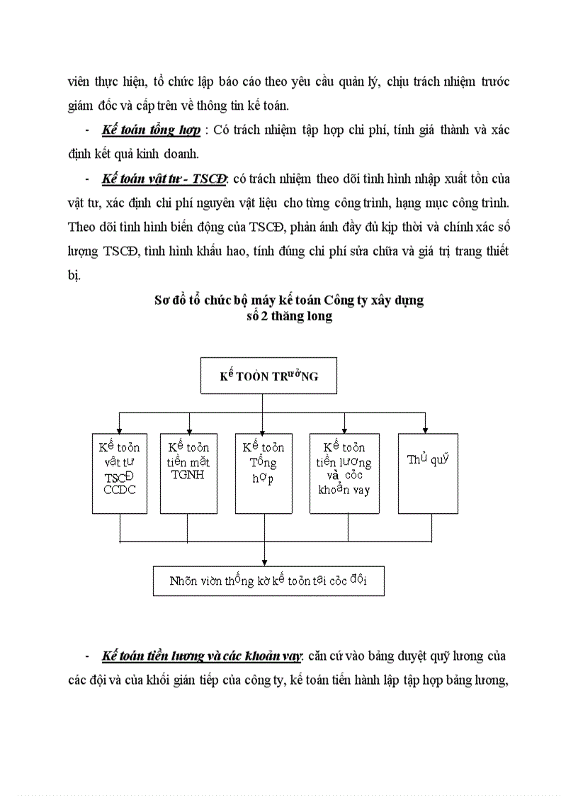 image for page Đặc điểm tình hình chung của Công ty Xây dựng số 2 Thăng Long