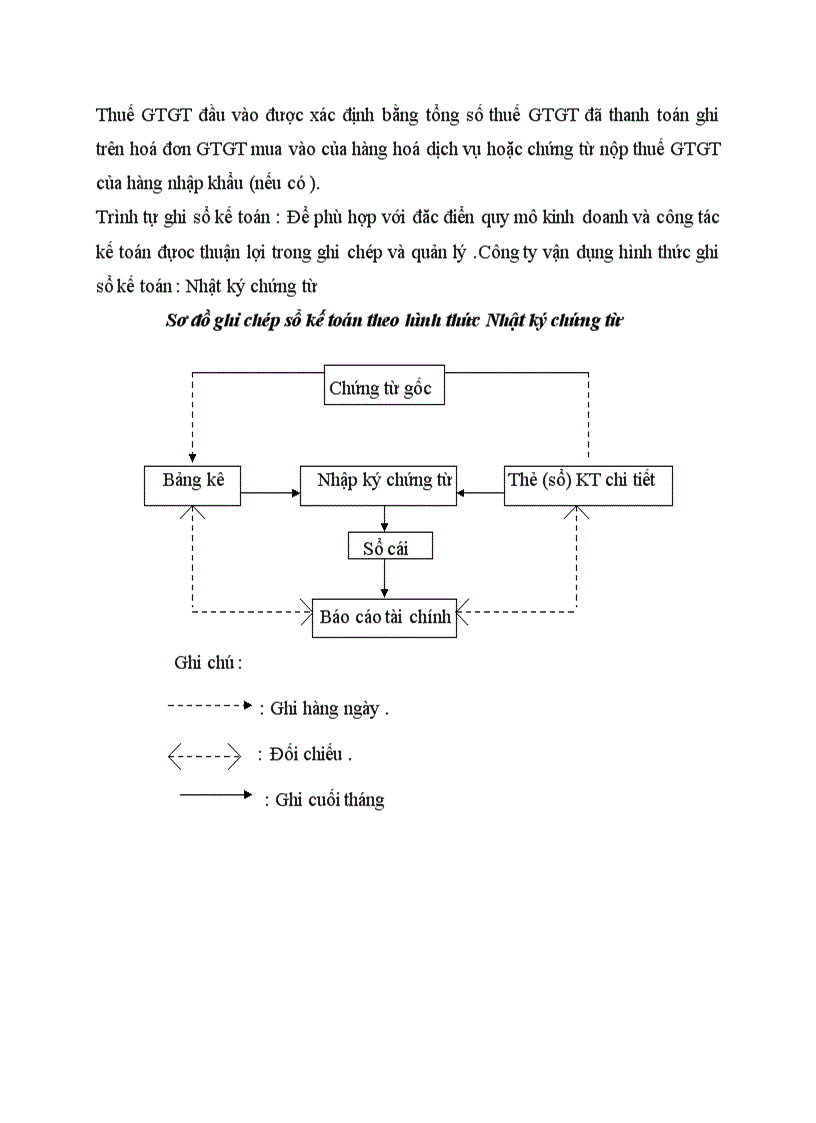 image for page Đặc điểm chung của công ty Cổ Phần Tứ Gia