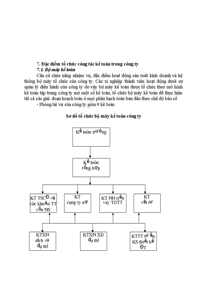 image for page Đặc điểm chung của công ty phát triển đô thị Sơn La