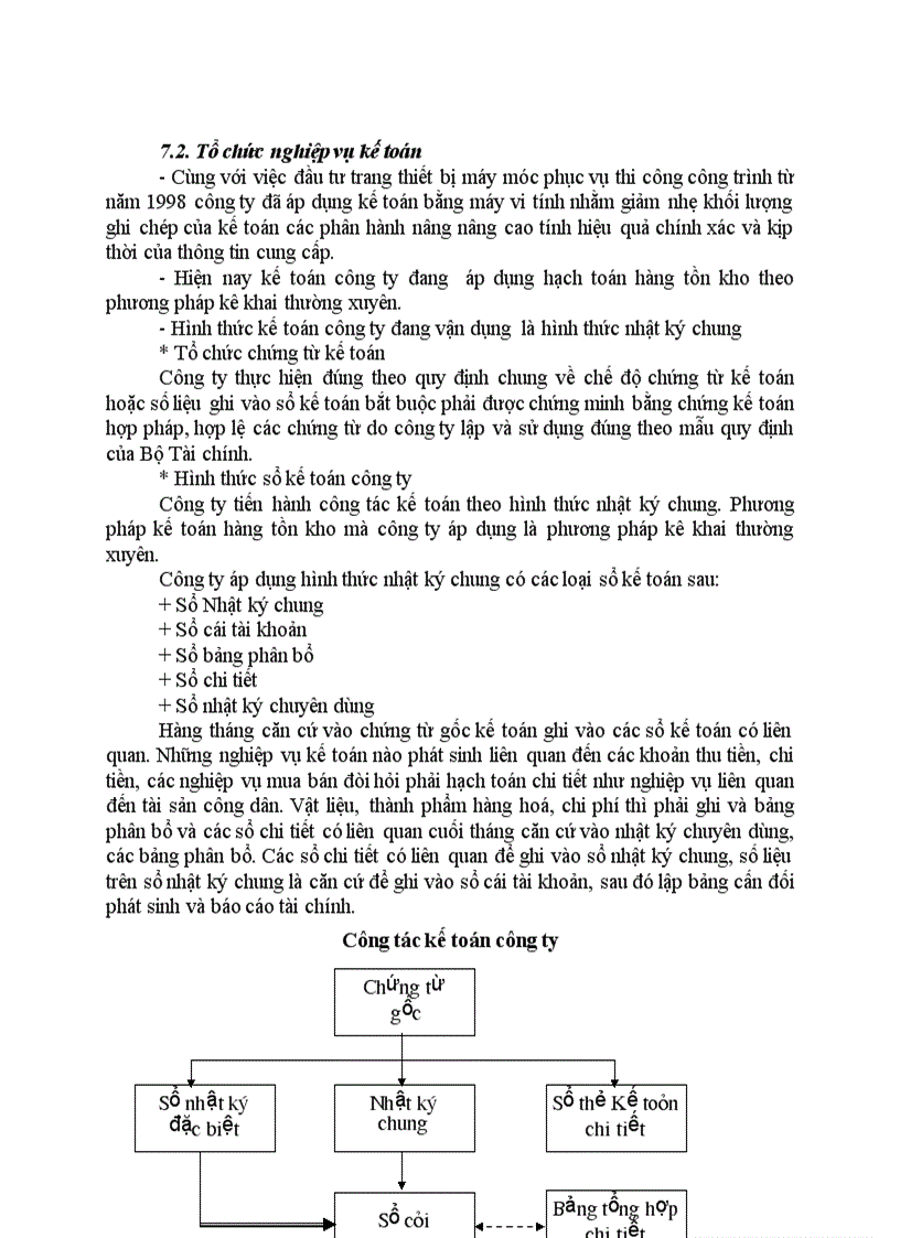 image for page Đặc điểm chung của công ty phát triển đô thị Sơn La