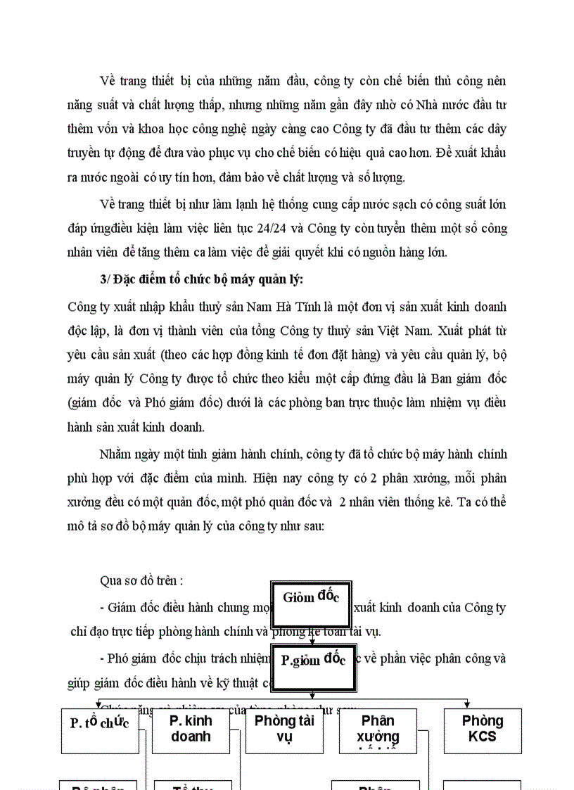 image for page Đặc điểm tình hình chung của Công ty xuất nhập khẩu nam hà tĩnh