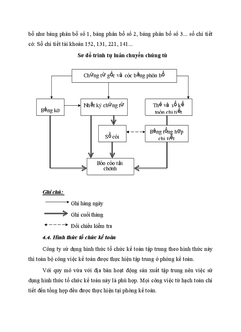 image for page Đặc điểm tình hình chung của Công ty xuất nhập khẩu nam hà tĩnh