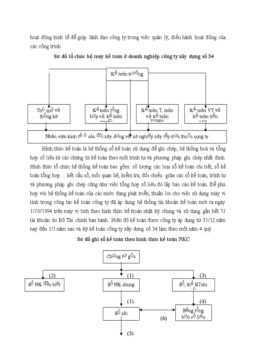 image for page Đặc điểm tình hình chung ở công ty xây dựng số 34