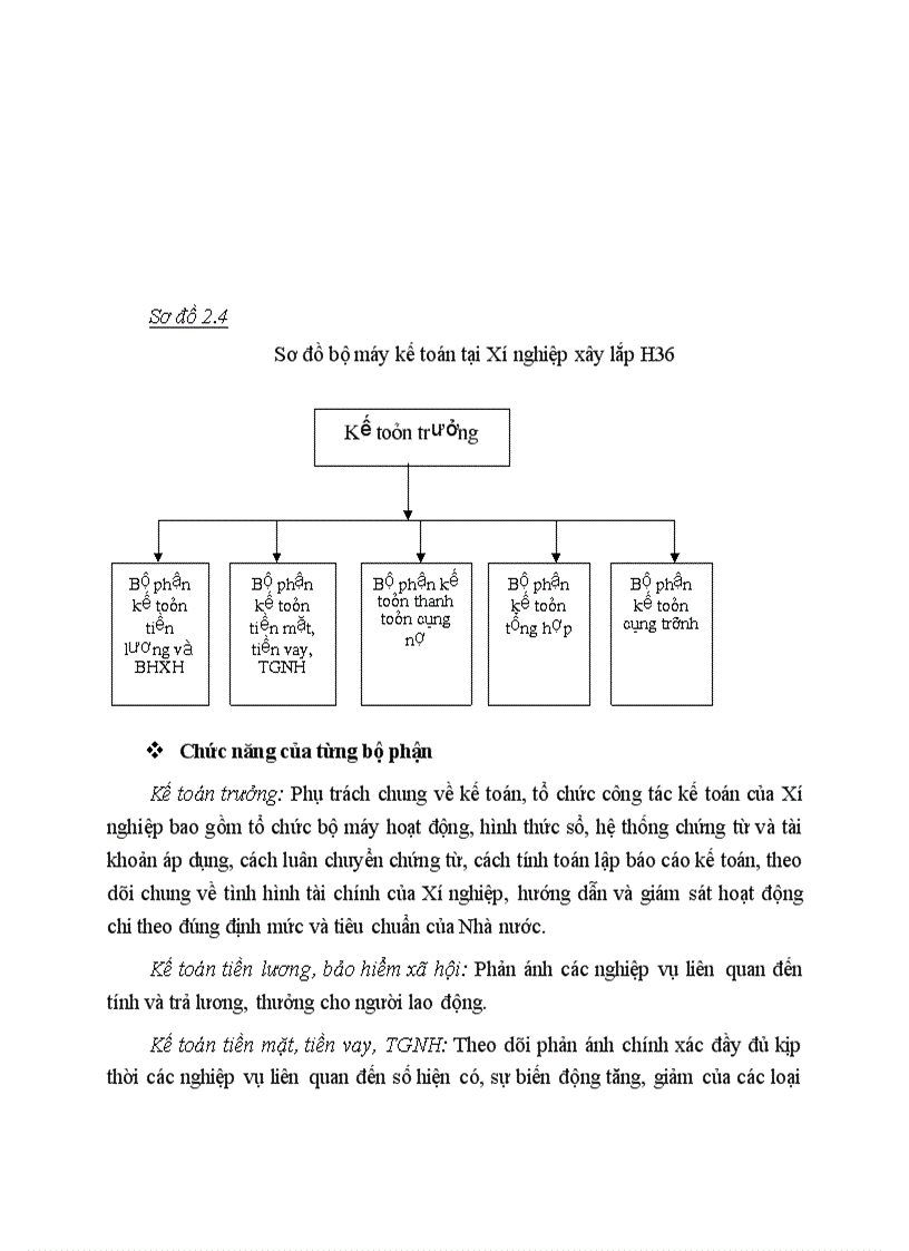 image for page Đặc điểm tình hình chung tại Xí nghiệp xây lắp H36