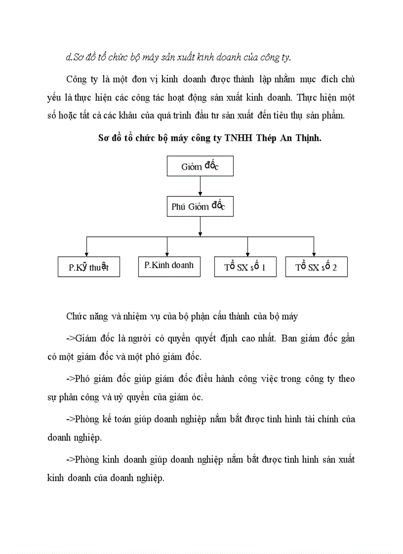 image for page Đặc điểm tình hình công ty TNHH Thép An Thịnh
