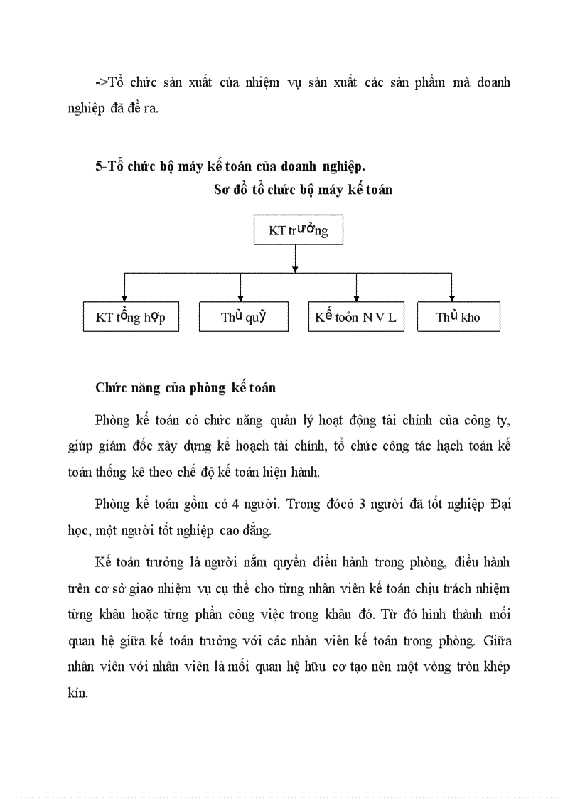 image for page Đặc điểm tình hình công ty TNHH Thép An Thịnh