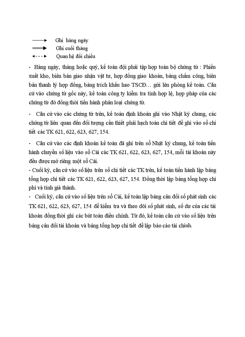 image for page Đặc điểm tổ chức bộ máy kế toán và bộ sổ kế toán ở công ty xây dựng số 4