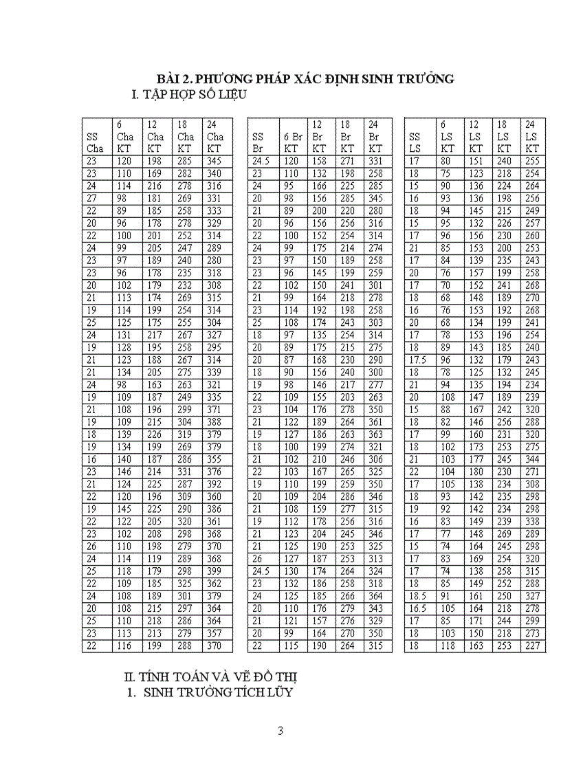 Giám định gia súc