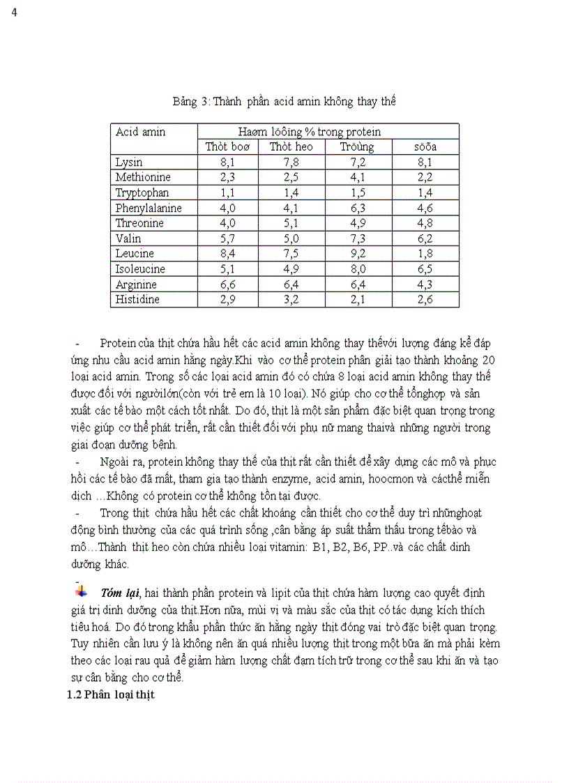 image for page Biến đổi dinh dưỡng trong quá trình nướng thịt