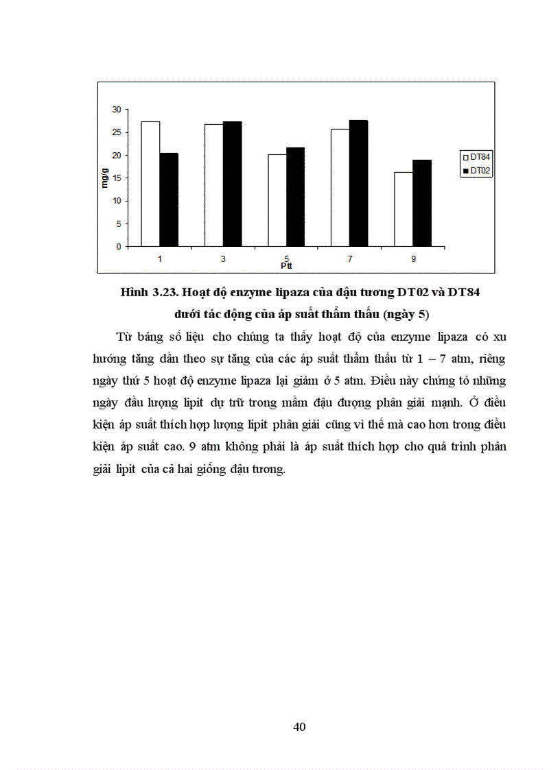image for page Ảnh hưởng của áp suất thẩm thấu