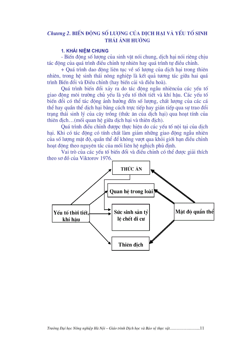 image for page Bảo vệ thực vật
