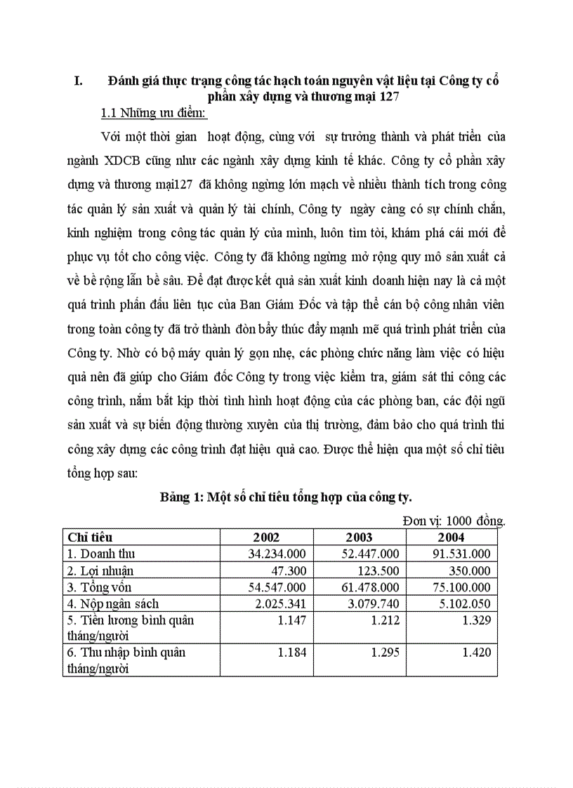 image for page Đánh giá thực trạng công tác hạch toán nguyên vật liệu tại Công ty cổ phần xây dựng và thương mại 127