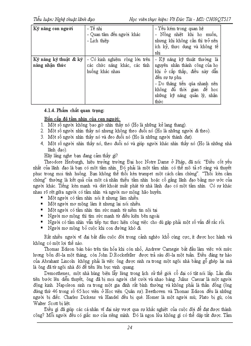 image for page Tiểu luận Nghệ thuật lãnh đạo 8 5 điểm