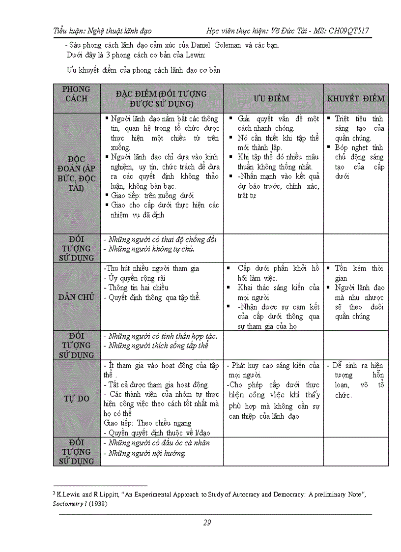 image for page Tiểu luận Nghệ thuật lãnh đạo 8 5 điểm