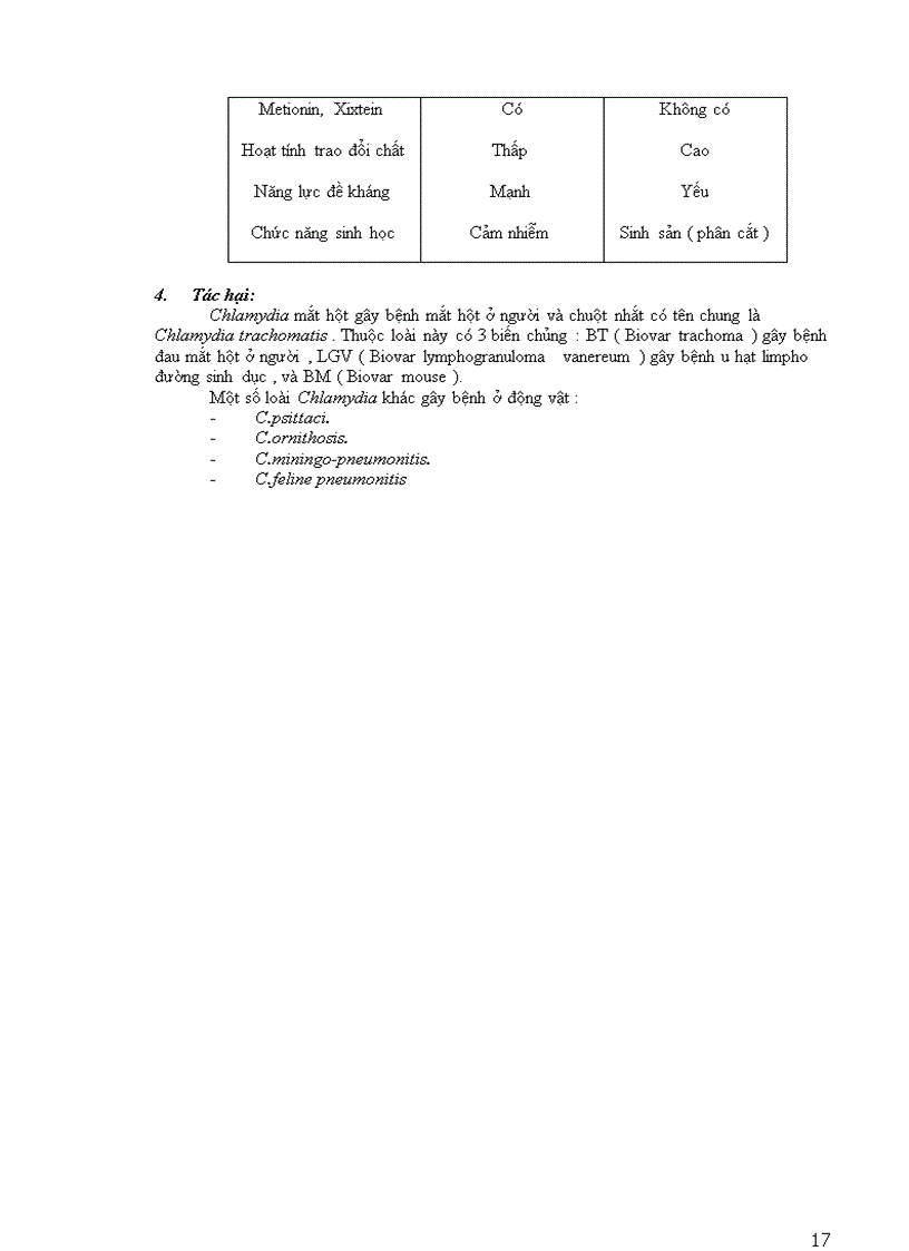 image for page Vi sinh vật cổ