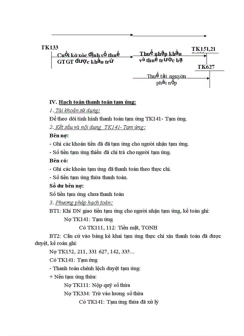 image for page Hạch toán các nghiệp vụ thanh toán của Công Ty Thương Mại và Dịch Vụ Nhựa