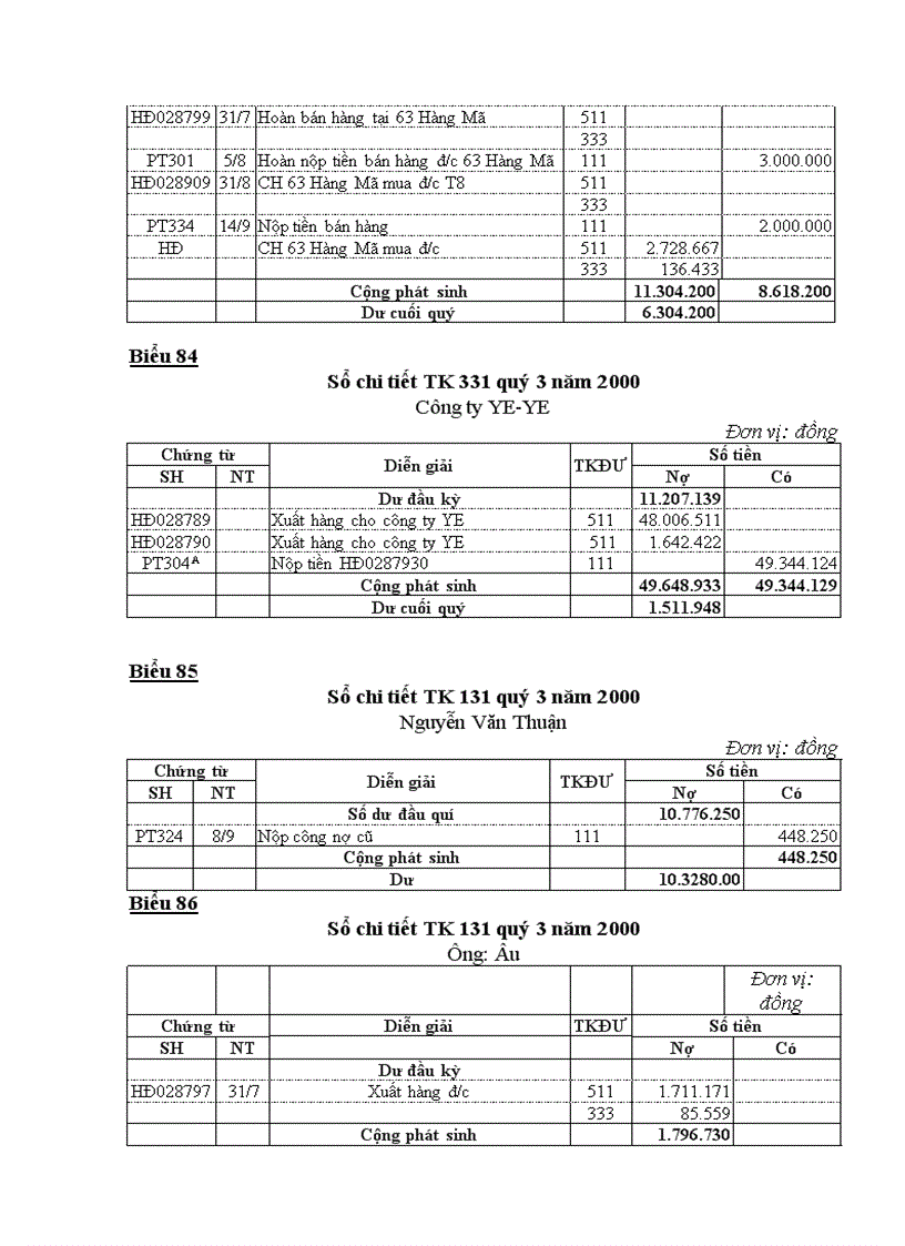 image for page Hạch toán các nghiệp vụ thanh toán của Công Ty Thương Mại và Dịch Vụ Nhựa