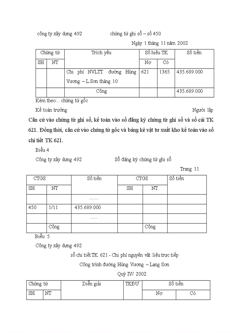 image for page Hạch toán chi phí nguyên vật liệu trực tiếp tại công ty xây dựng 492