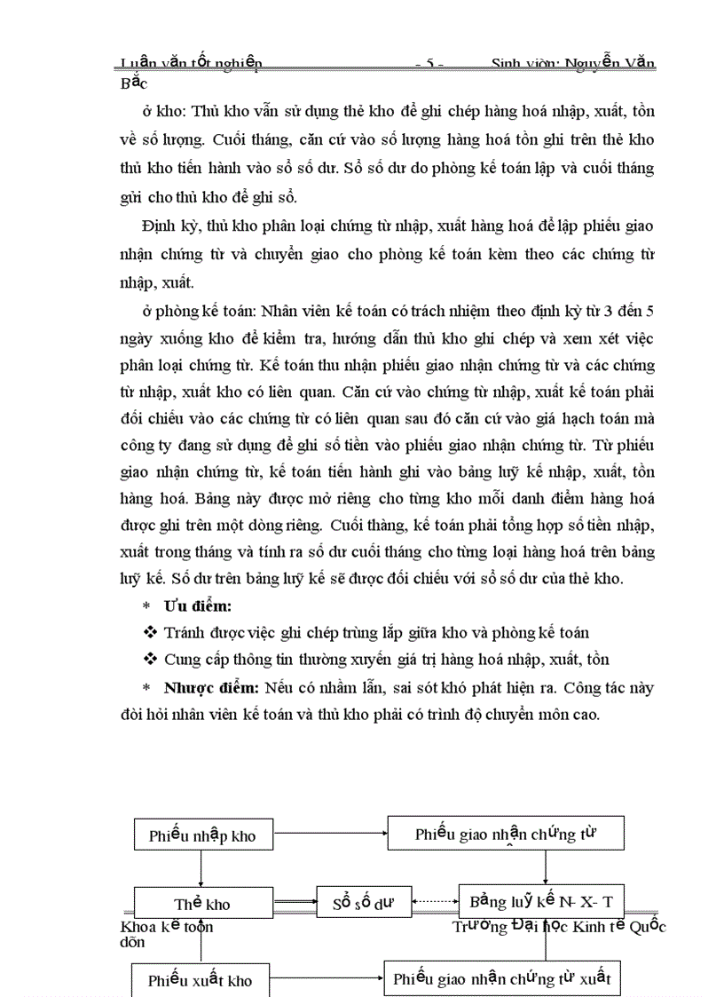 image for page Hạch toán nghiệp vụ lưu chuyển hàng hoá