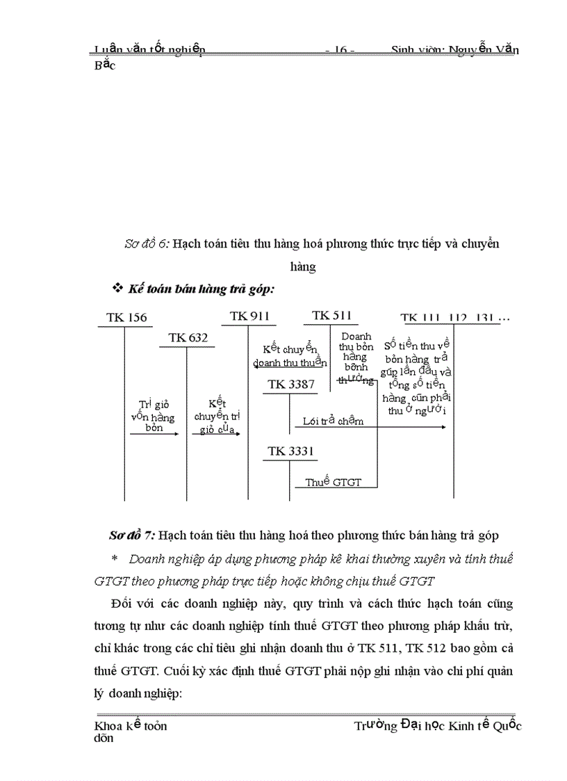 image for page Hạch toán nghiệp vụ lưu chuyển hàng hoá