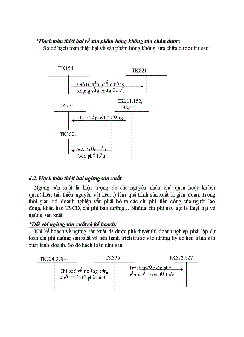 image for page Hạch toán tổng hợp chi phí sản xuất và tính giá thành thành phẩm trong doanh nghiệp hạch toán hàng tồn kho theo phương pháp kê khai thường xuyên