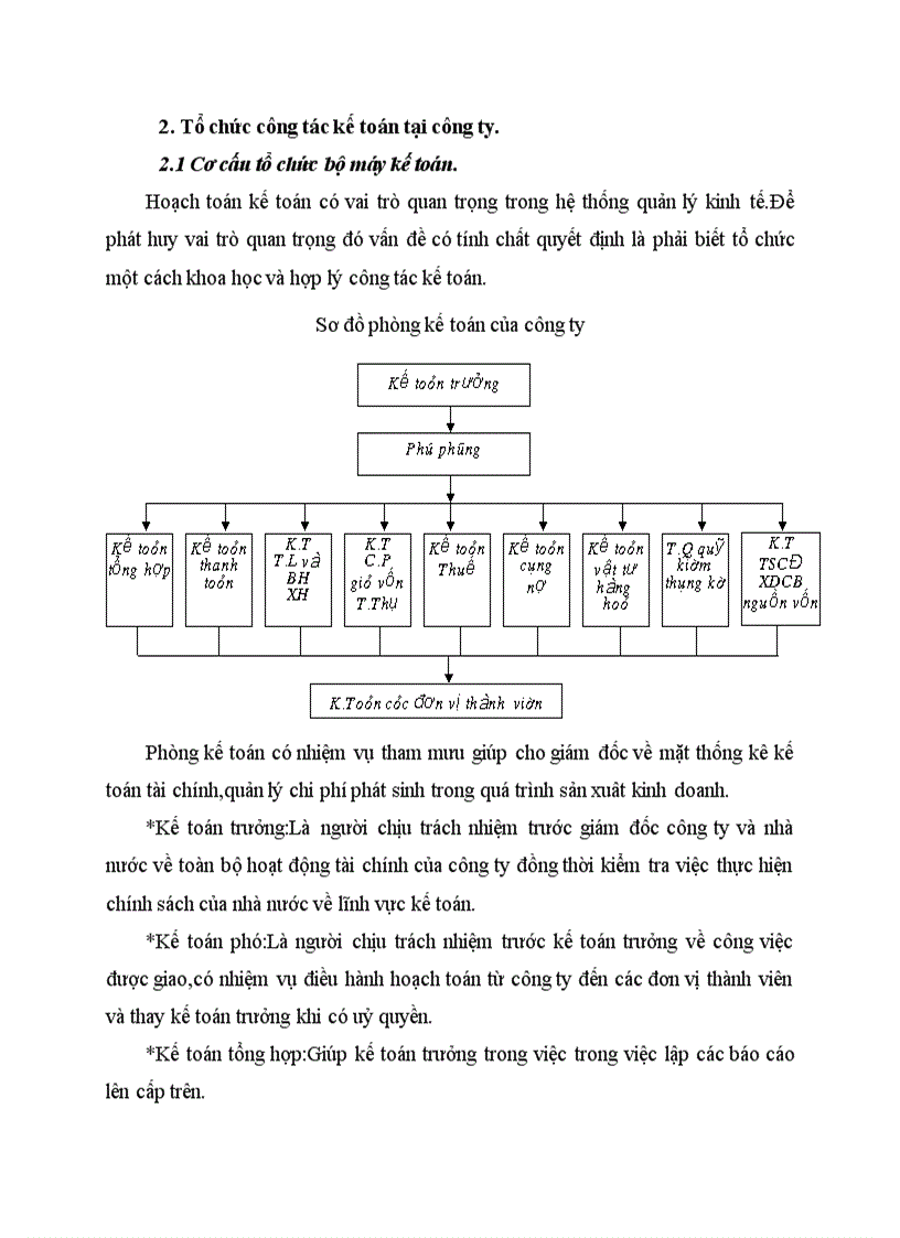 image for page Hình thức kế toán và tổ chức công tác kế toán ở công ty Vật liệu nổ công nghiệp