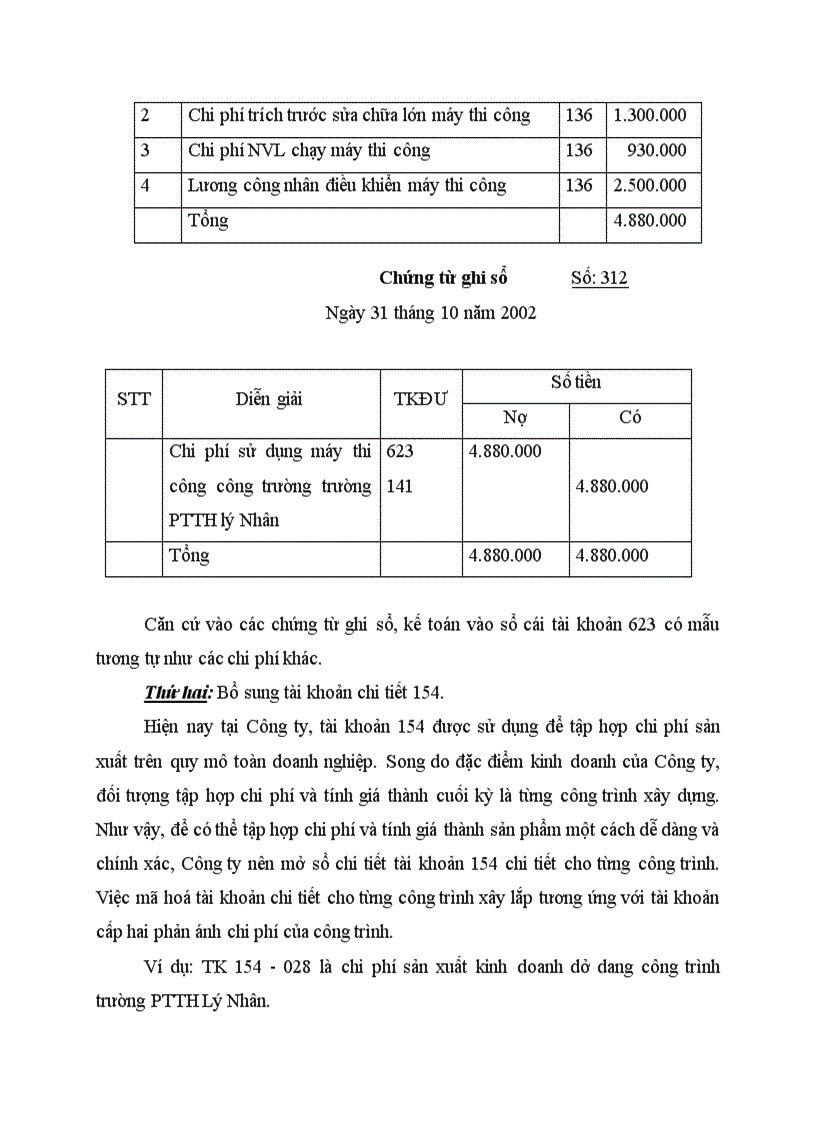 image for page Hoàn thiện công tác chi phí sản xuất và tính giá thành sản phẩm tại công ty xây lắp Hà Nam