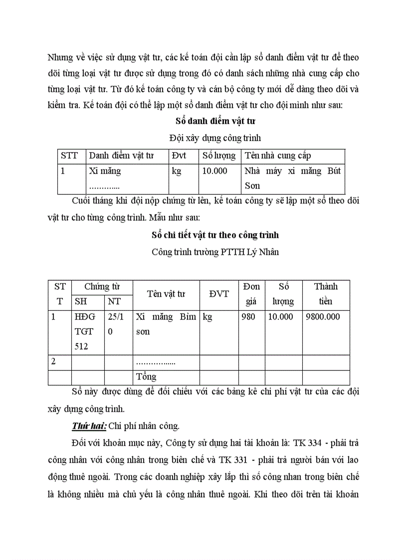 image for page Hoàn thiện công tác chi phí sản xuất và tính giá thành sản phẩm tại công ty xây lắp Hà Nam