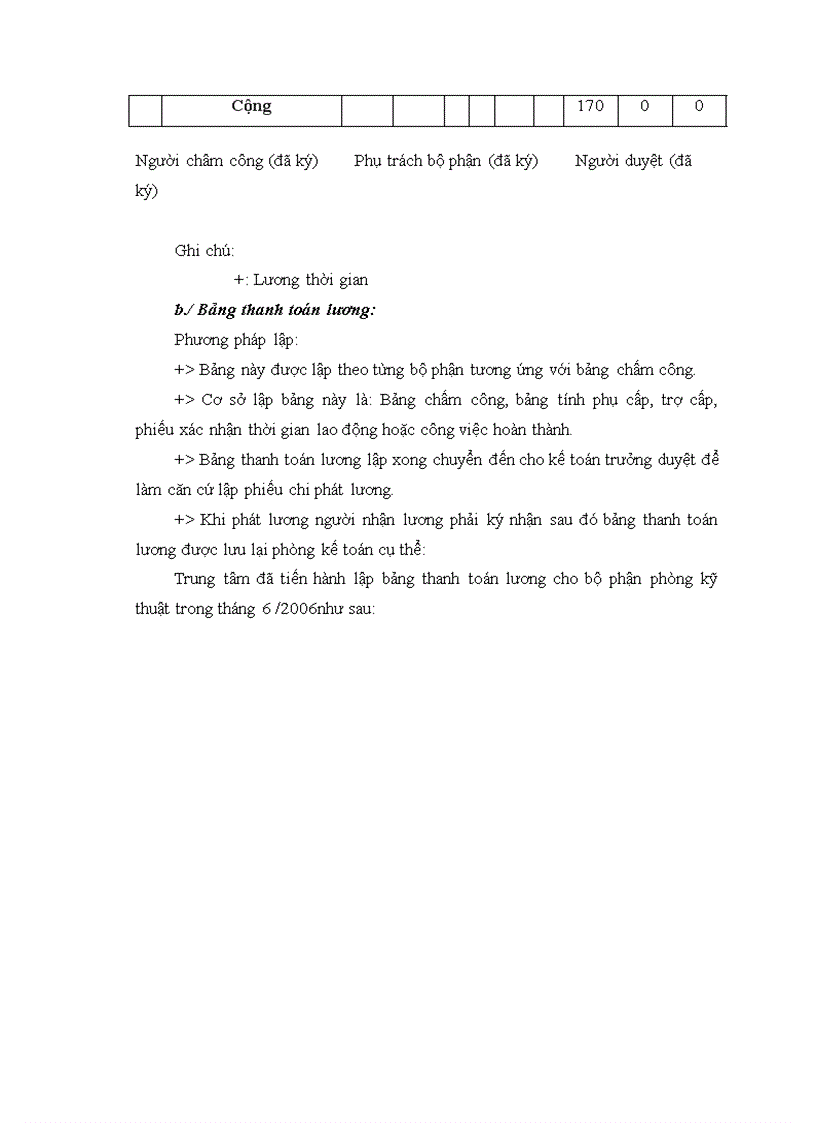 image for page Kế toán lao động tiền lương