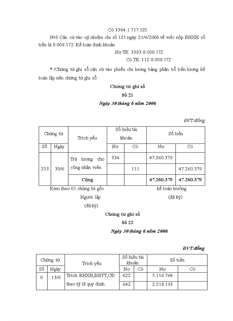 image for page Kế toán lao động tiền lương