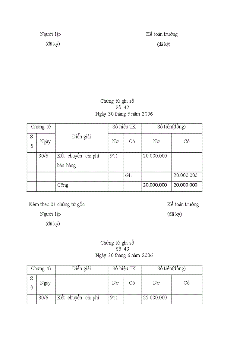 image for page Kế toán lao động tiền lương