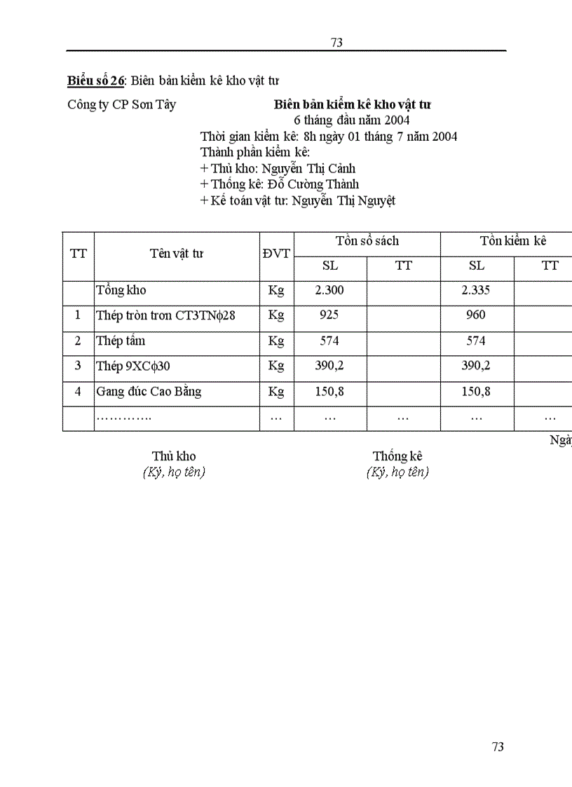 image for page Kế toán kết quả kiểm kê kho nguyên vật liệu