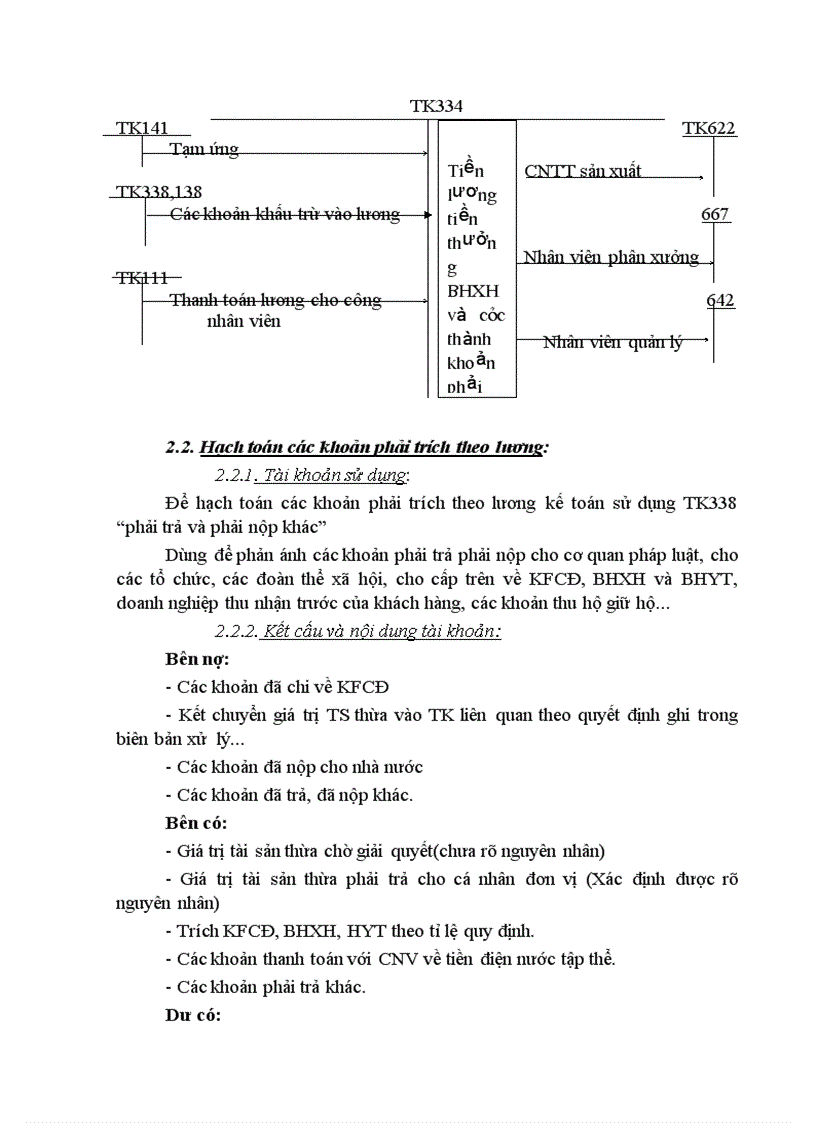 image for page Kế toán tiền lương và Bảo Hiểm Xã Hội của Công Ty Thương Mại và Dịch Vụ Nhựa