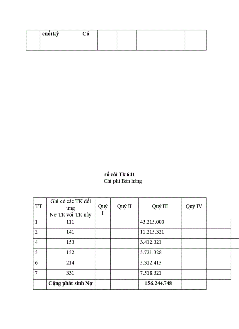 image for page Kế toán tiêu thụ của Công ty ô tô vận tải số 3