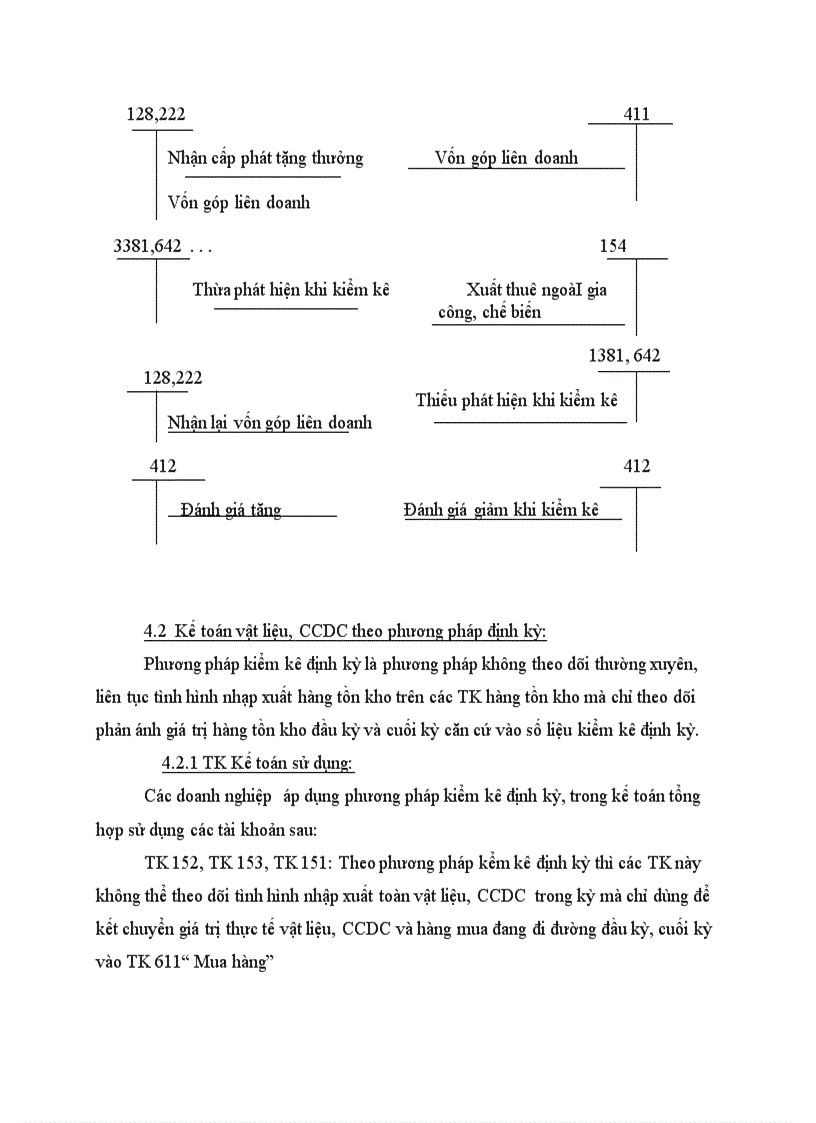 image for page Kế toán tổng hợp vật liệu công cụ dụng cụ