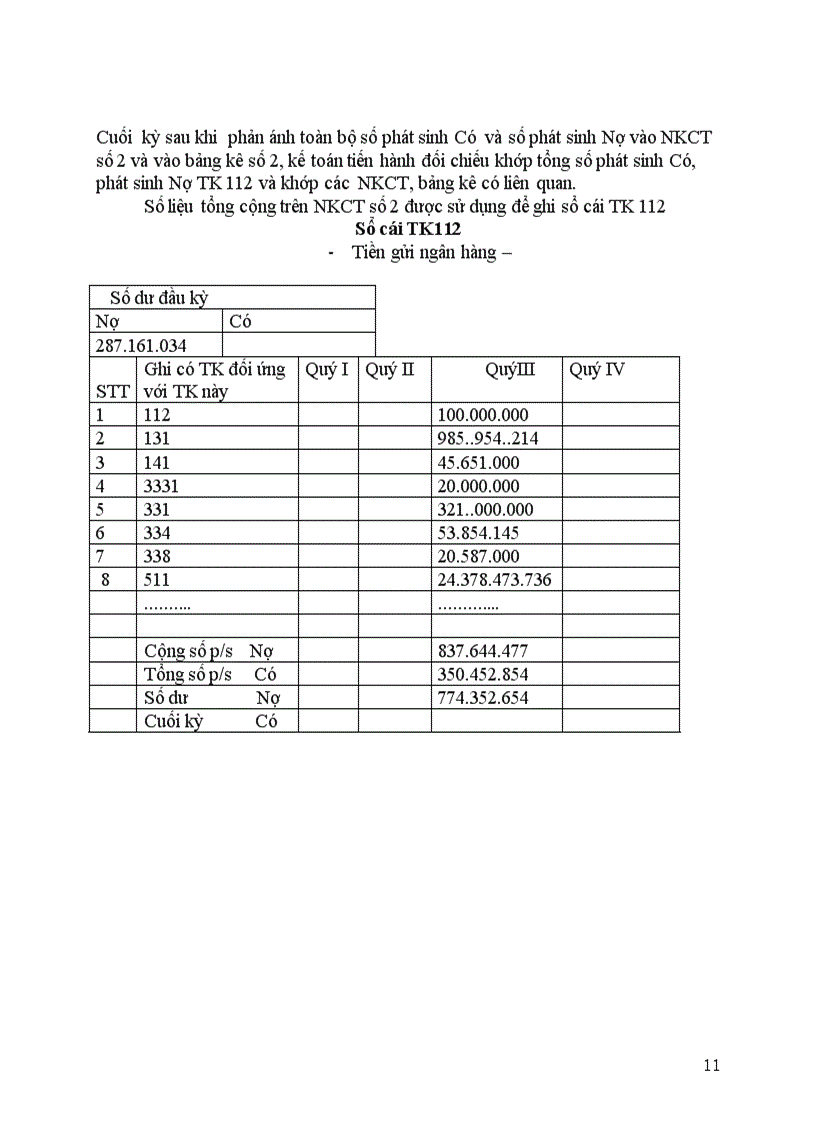 image for page Kế toán vốn bằng tiền của Công ty ô tô vận tải số 3