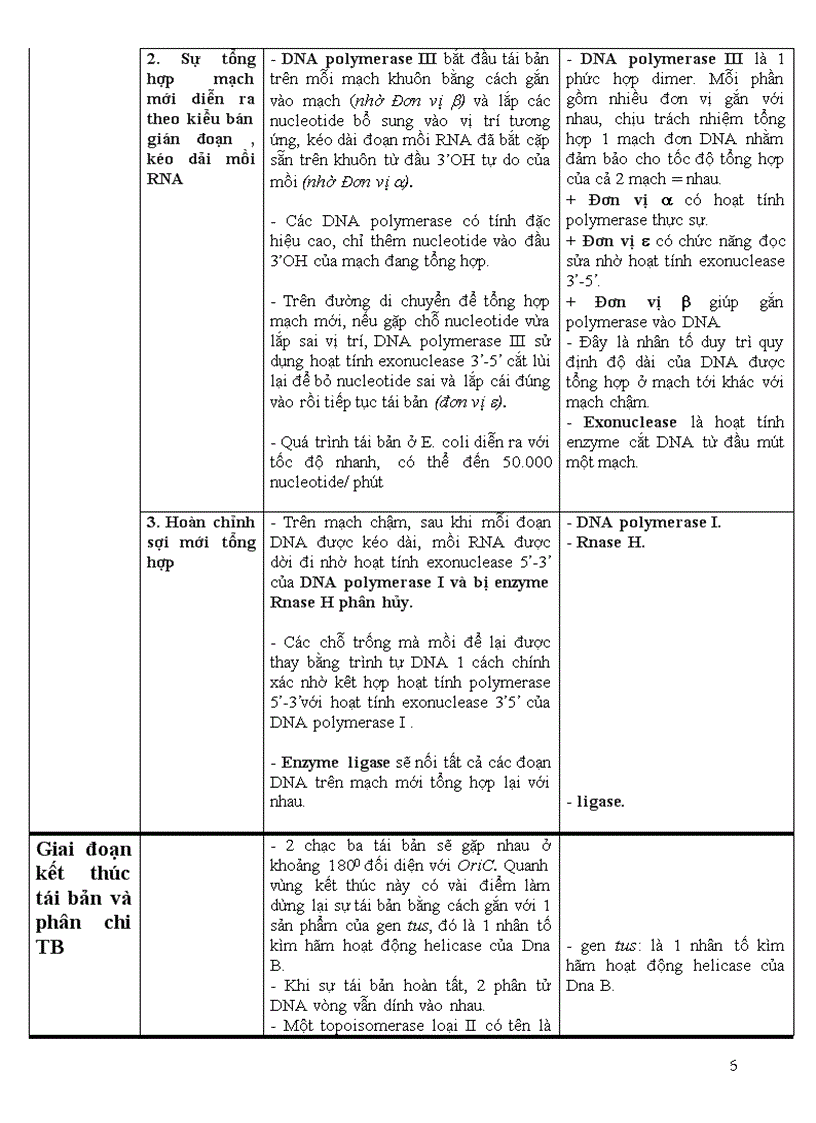 image for page Cơ chế di truyền