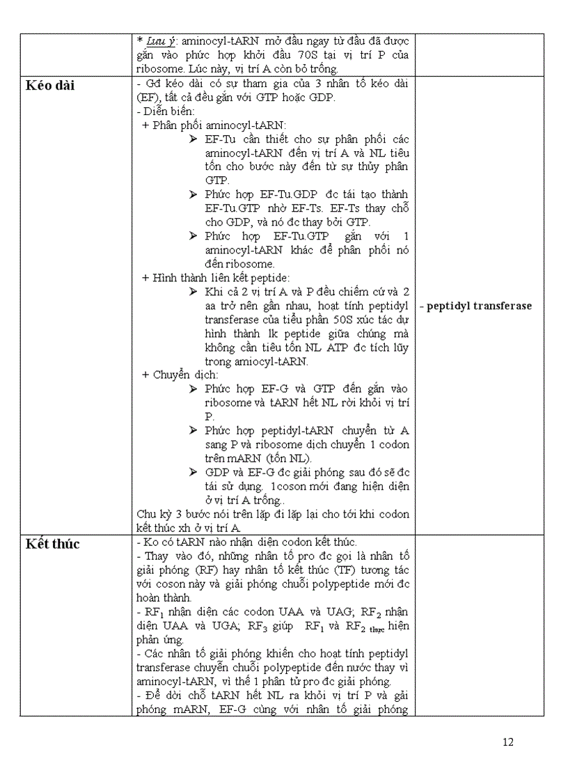 image for page Cơ chế di truyền