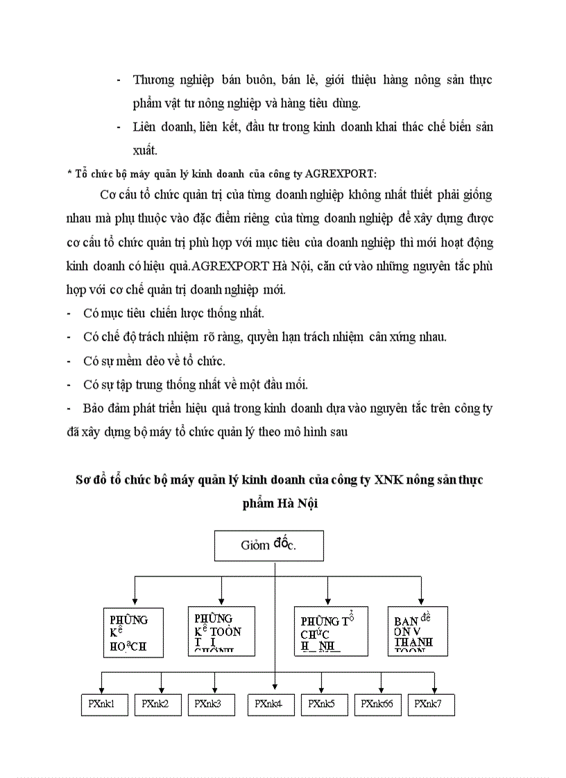 image for page Đặc điểm chung về công ty xuất nhập khẩu nông sản thực phẩm Hà Nội