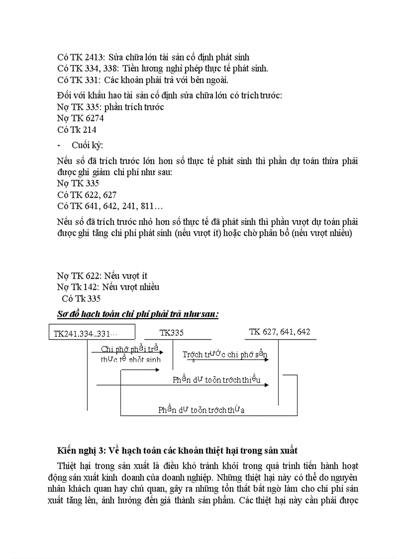 image for page Một số kiến nghị nhằm hoàn thiện hạch toán chi phí sản xuất và tính giá thành sản phẩm tại Công ty Giầy Thượng Đình