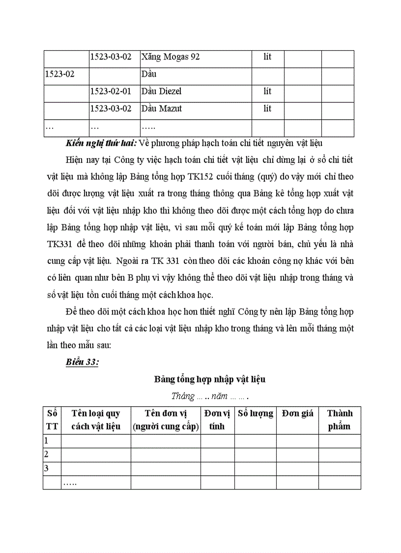 image for page Một số kiến nghị nhằm hoàn thiện tổ chức công tác hạch toán nguyên vật liệu tại Công ty xây dựng số 1